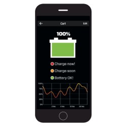 CTEK Black Battery Sense