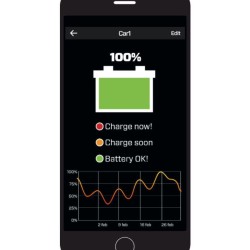CTEK Black Battery Sense