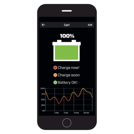 CTEK Black Battery Sense CTEK Black Battery Sense